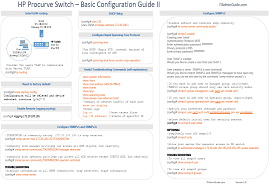 hp-procurve-switch-basic-configuration-guide-ii