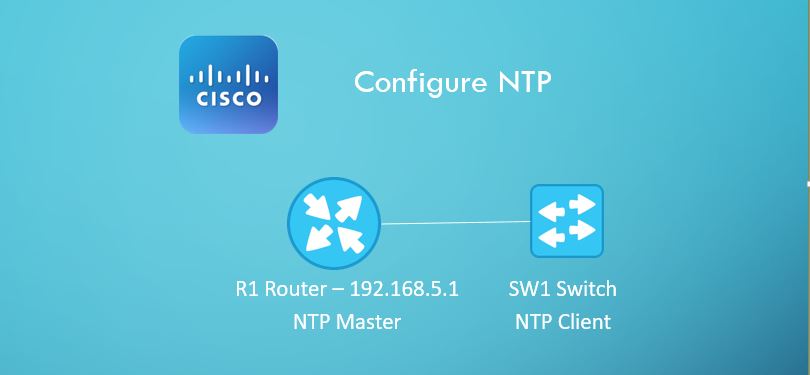 Configure Cisco NTP