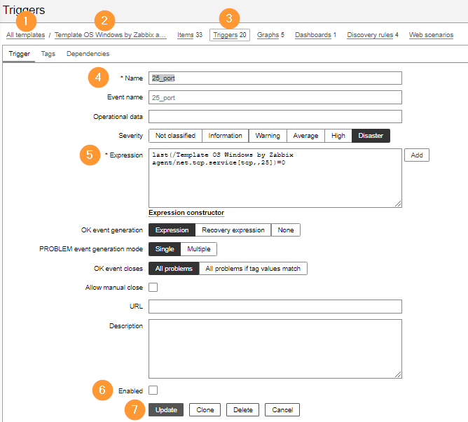 Create trigger in Zabbix for port status